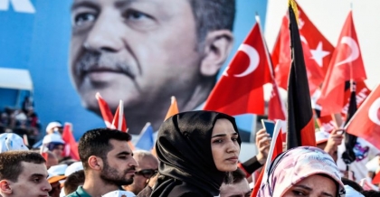 التركية الانتخابات الانتخابات البرلمانية